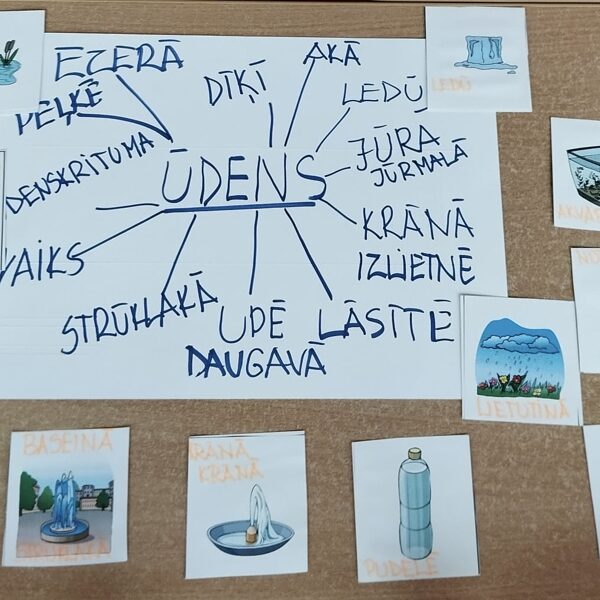 MARTS - ŪDENS MĒNESIS