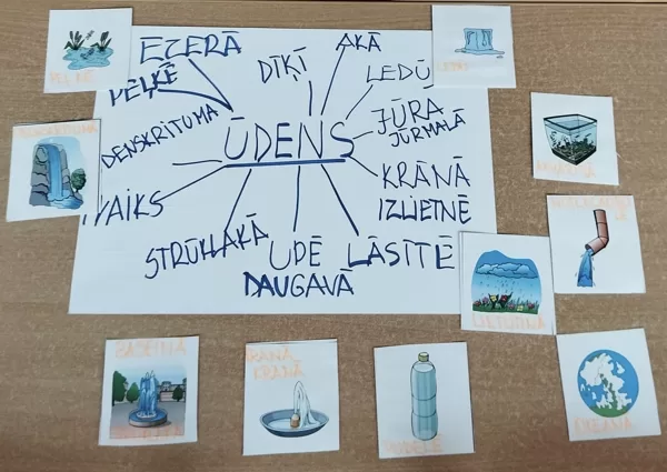 MARTS - ŪDENS MĒNESIS
