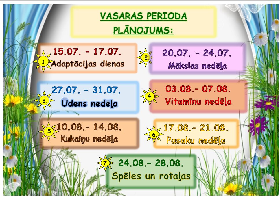 vasaras_periods-1.jpg